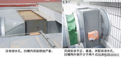 暖通空調設備安裝精品圖冊 空調設備篇